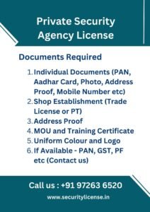 Documents Required for Private Security Agency License